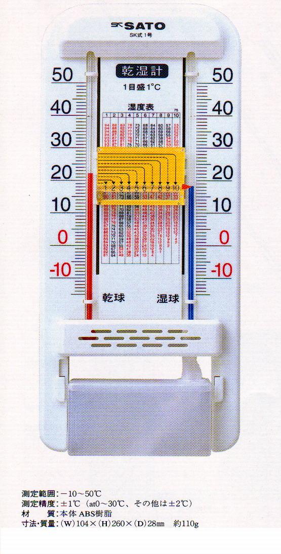 ASAHI 乾濕度計 產品圖片