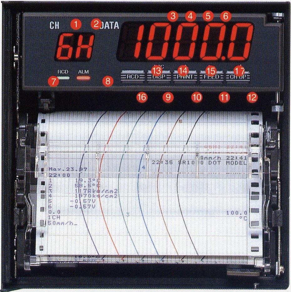 SR1006 打點式記錄器 產品圖片